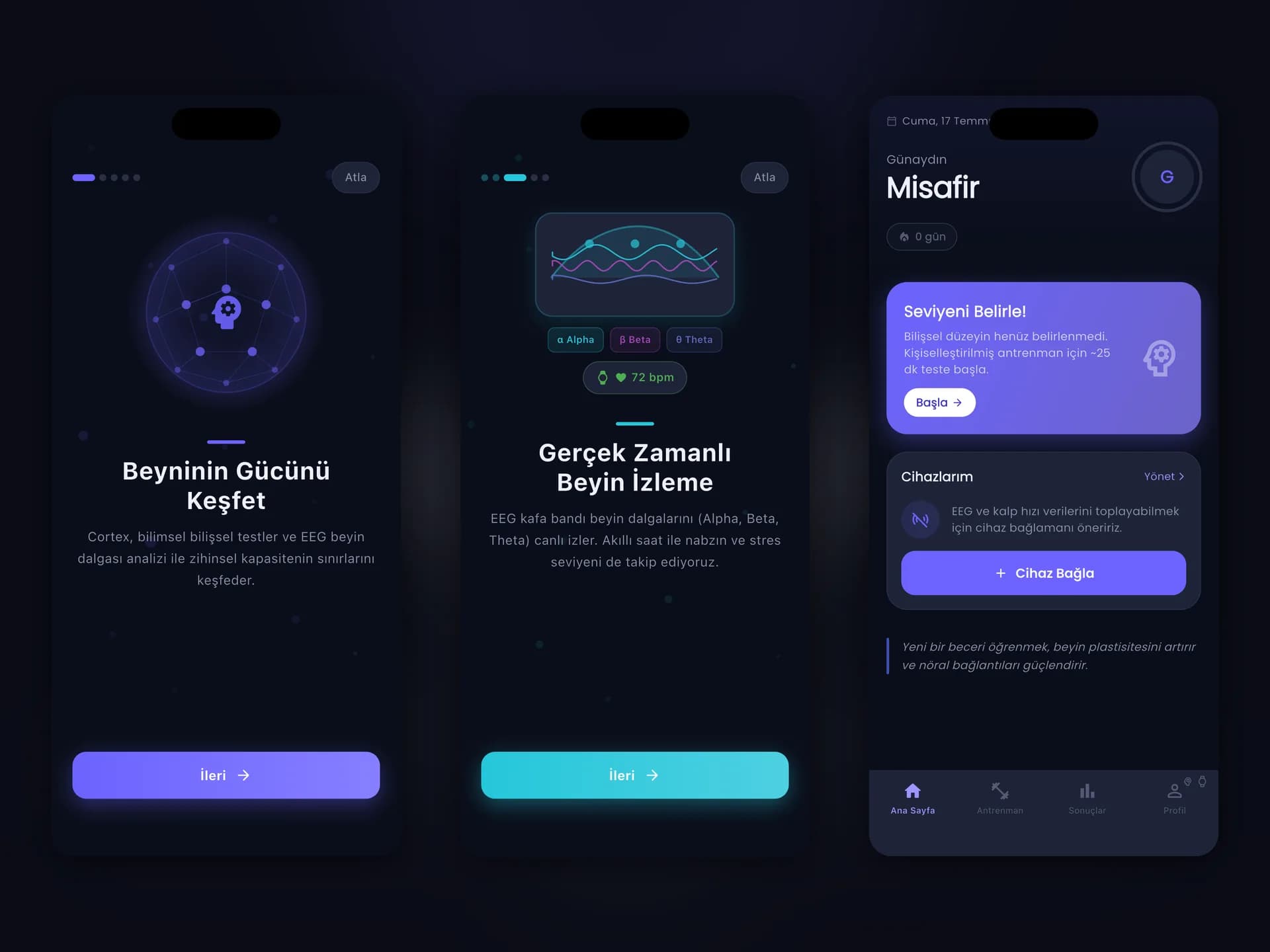 Cortex