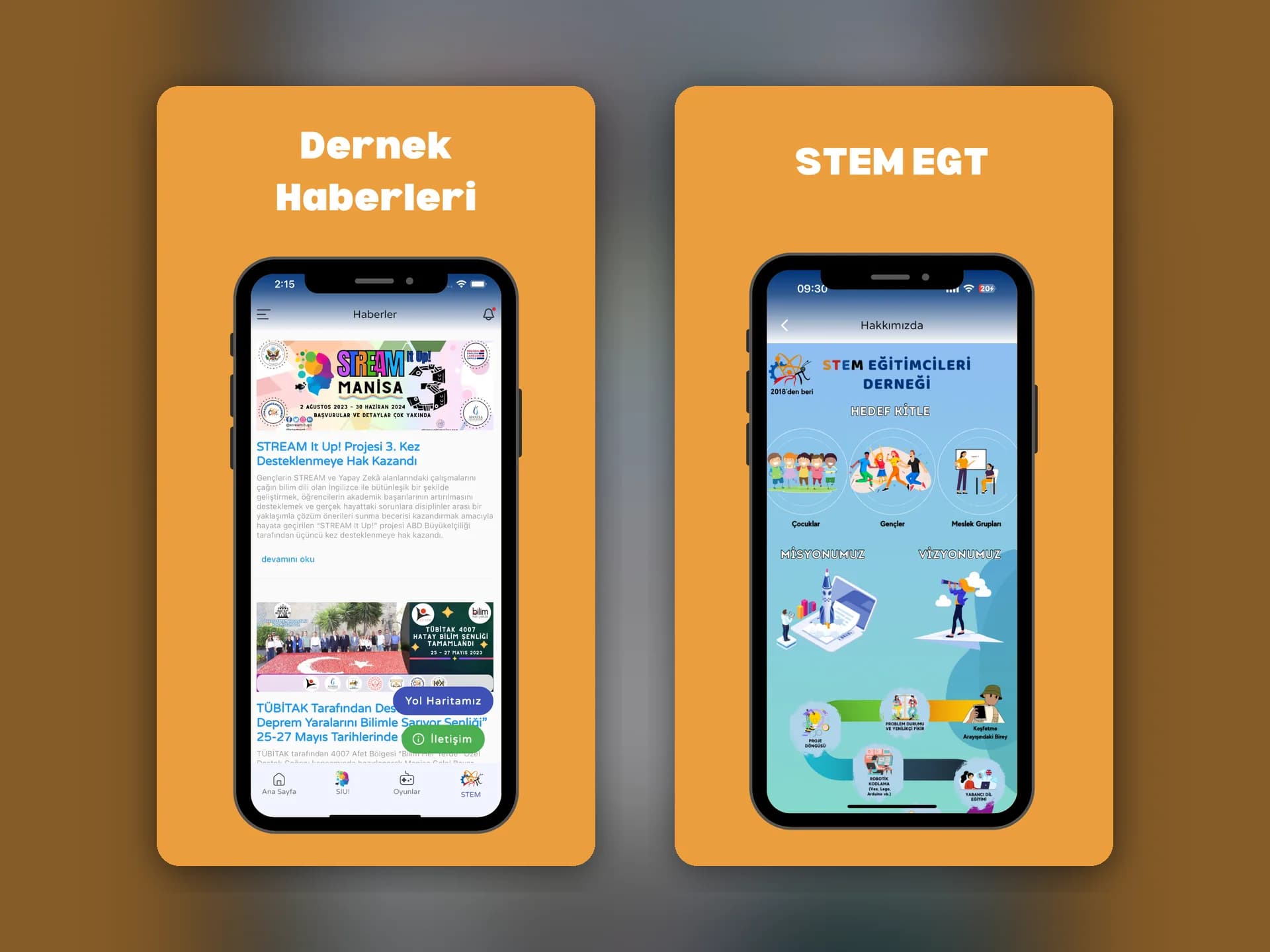 Etkinlik alanına yol tarifi - STEM EGT